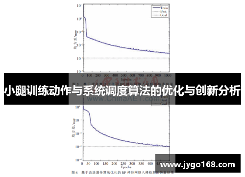 小腿训练动作与系统调度算法的优化与创新分析