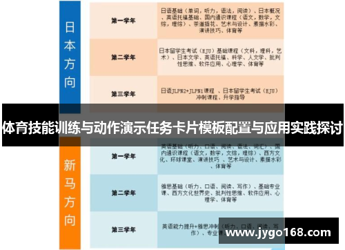 体育技能训练与动作演示任务卡片模板配置与应用实践探讨